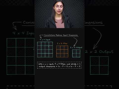 Why Convolutional Filters Reduce Dimensions 🧐 - DL Beginner 🔍 - Topic 272 #ai #ml