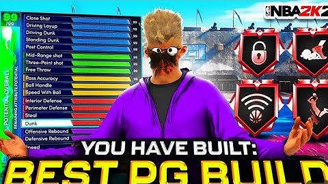 99 3PT + 98 Ball Handle Point Guard Build Gets Every Legend Badge NBA 2K25 - BestGuard Build 2K25