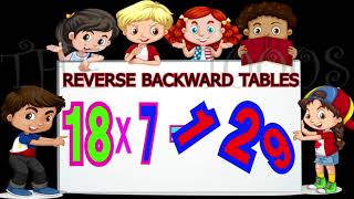 REVERSE, BACKWARD, 18 TABLE,TABLE OF 18,18 Maths tables,18 multiplication table,18 ANIMATED TABLES