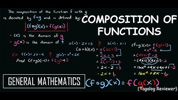Composition of Functions (TAGALOG) | General Mathematics