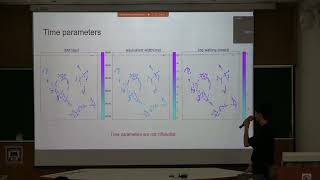 Classifying a frequently repeating fast radio burst, FRB 20201124A, with unsupervised machine...