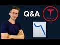 Tesla nu eller efter aktiesplit? Bedste ETF? Investerer jeg bæredygtigt? Aktier på SU-lån? (Q&amp;A)