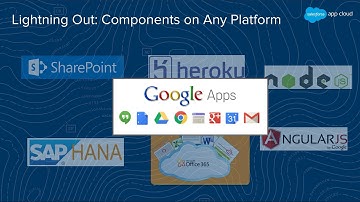 Lightning Out : Components on Any Platform