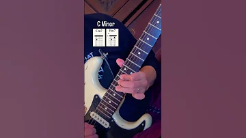 Clean Tone Blues Guitar Solo C Minor Licks 