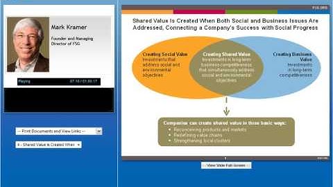 Creating Shared Value: Making the Case in Your Company