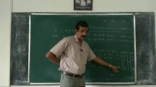 Econometrics 86: Representation of k variable model in Matrix form