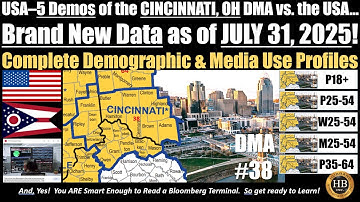 HUBBARD   USA   CINCINNATI OH DMA vs  USA   5 DEMOS AS OF JUL 2025   soefa ai – R2 2025X5
