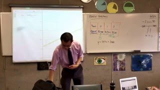 Reviewing Simple and Compound Interest Reviewing Simple and Compound Interest