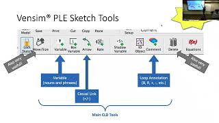 SOS 212: Lecture B2 (2022-01-25): Causal Loop Diagrams in Vensim