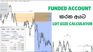 How To calculate LOT SIZE using Indicator #forextrading | A to Z lesson| Funded Account Trading