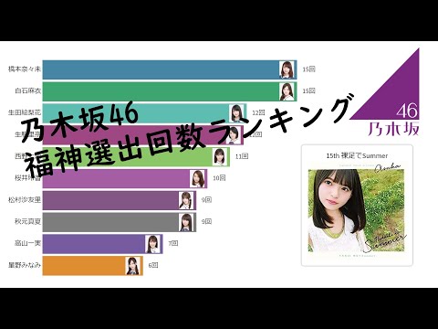 【乃木坂46】福神選出回数ランキング【1st～25th】