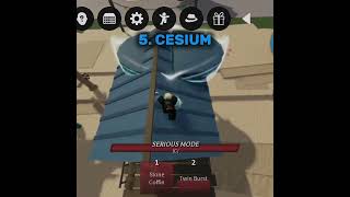 All Elements That I can find in the newest map #roblox #tsb #fypシ #vijaysethupathi