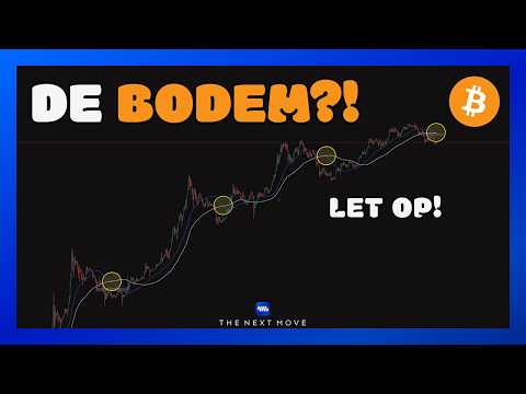Wat is de Staxino Welcome Bonus voor Crypto?
