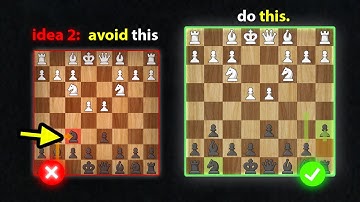 Modern Defense: 20 Ideas You Must Know | Opening Masterclass