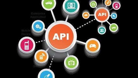 Webservices API Testing - Rest Assured API and POSTMAN | Rahul Arora