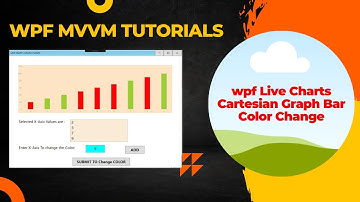 WPF LiveChart Color Change