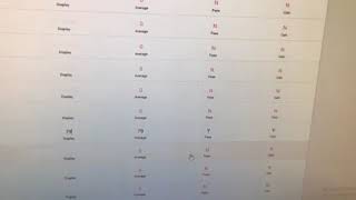 Putting grades on RenWeb TC
