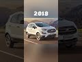 Evolution of Ford ecosport  (2014 ~ 2022) #shorts