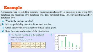 IB Math SL 23B Discrete Probability Distributions