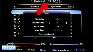 💎 How To 𝐒𝐜𝐚𝐧 𝐄𝐮𝐭𝐞𝐥𝐒𝐚𝐭 𝟏𝟔𝐀 16°East On Redline Decoder | Pbteck