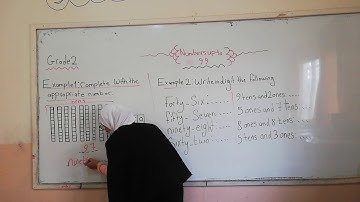 Numbers up to 99 for grade 2 by ranim alhussien