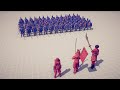 SHOGUN & SENSEI & LADY RED JADE vs 30x EVERY UNIT - Totally Accurate Battle Simulator