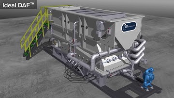 Flotación por Aire Disuelto 3D Animation - Ideal DAF™