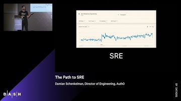 The Path to SRE