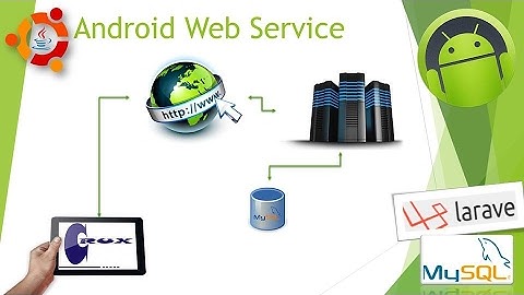 الدرس الثالث - إعداد مشروع لارافيل (Laravel Project)