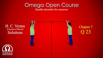 H. C. Verma Solutions - Chapter 7, Question 23