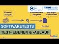 Softwaretests: Erklärung, Testebenen, Testablauf