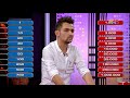 Се или нешто Бајрам Љајиќ Се или нешто Бајрам Љајиќ