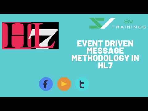 Event Driven Message