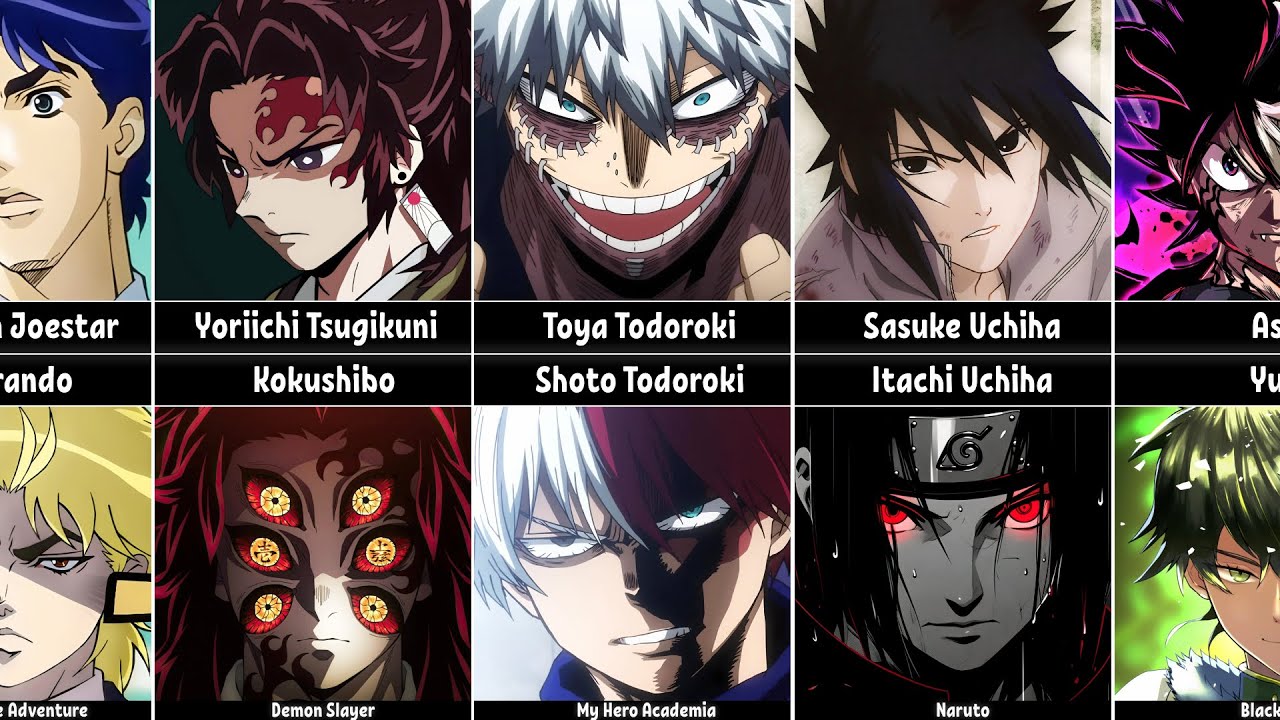 Anime Siblings Who Are Rivals - YouTube