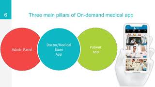 On Demand Medical App Clone Development screenshot 3