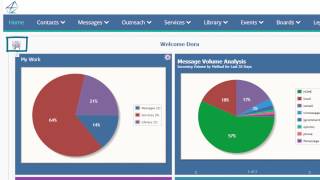 Introduction to IQ screenshot 2