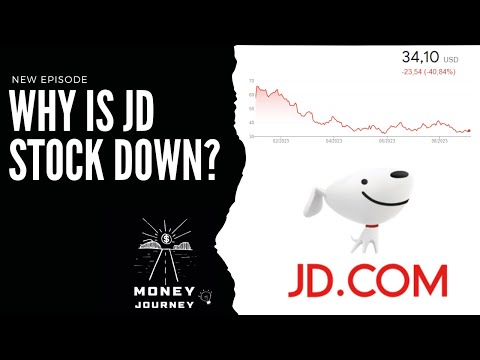 Why JD Stock Is Down 41 YTD What Investors Need To Know 