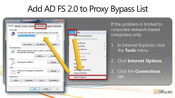 IE Cannot Display the Microsoft Office 365 Portal When a Federated User Tries to Sign In - DayDayNews