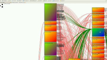 blender oversight - dependancies video 2