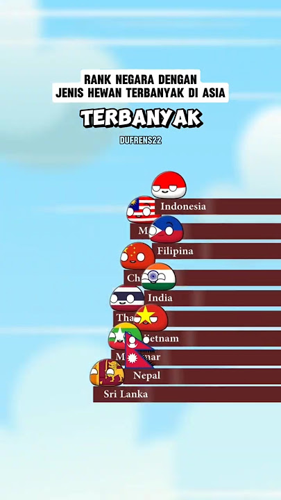 Rank Negara Jenis Hewan Terbanyak di Asia