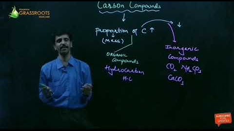 Shyamal Kapadia | Best video lectures for CBSE, ICSE, SSC, Hsc || Class 10 and 12 | Maths, Science