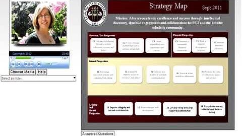 Balanced Scorecard Webcast