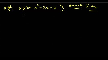 8.4 Quadratic Functions and Graphs Graphing Parabolas)