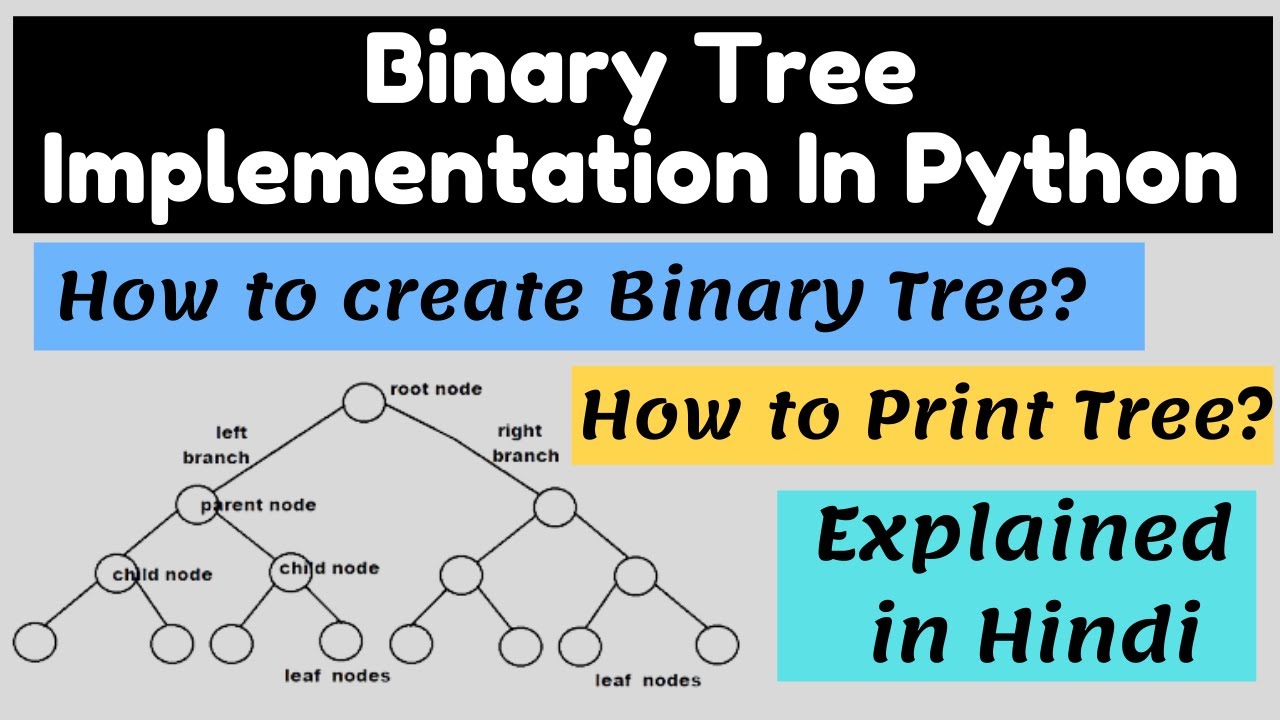 Print Binary Tree Python