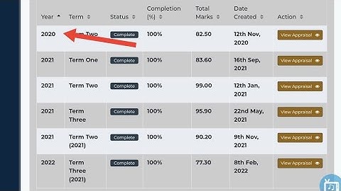 How to retrieve TPAD ratings for 2020 up to 2022 in less than a minute. #tsc