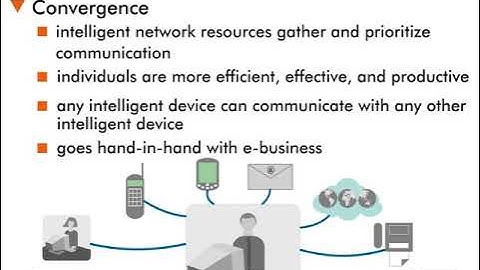 Convergence Overview - 6 : What is Convergence?