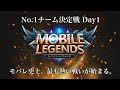 【モバレ大会】かずきちCUP　DAY１　概要欄必読　モバイルレジェンド/Mobile Legends