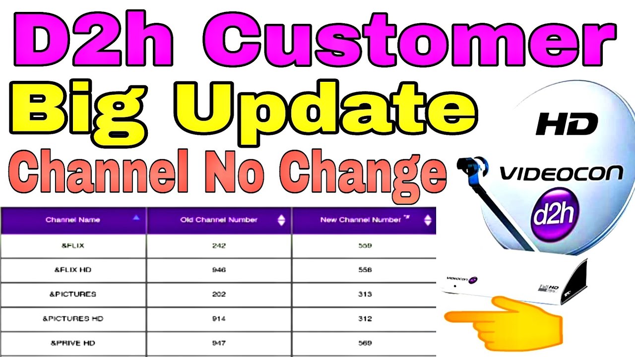 D2h Letest Channel number 27 August 2021 D2h old Channel number