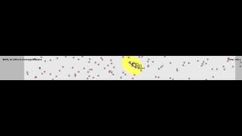 Coverage Mission Simulation | Task 2 | 4 Drones | 100 Obstacles | No Attacks