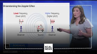 Understanding the Doppler Effect | What on Earth?